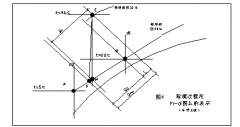 新風(fēng)空調(diào) 